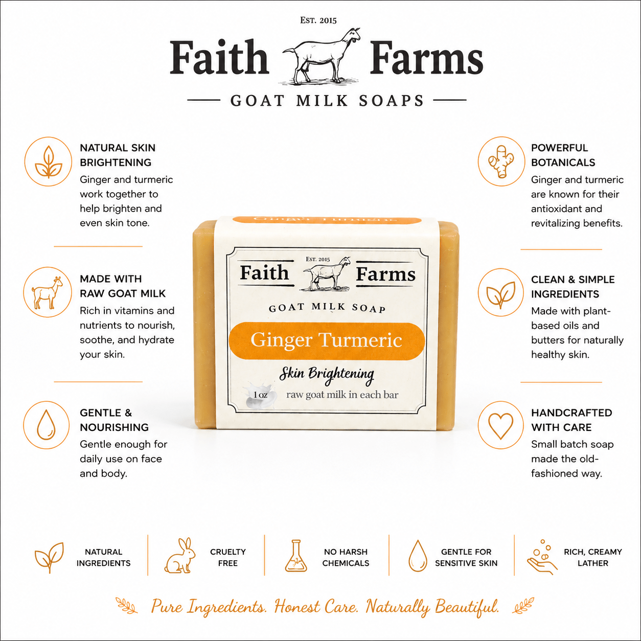 Ginger Turmeric Goat Milk soap - Faith Farms Goat Milk Soap