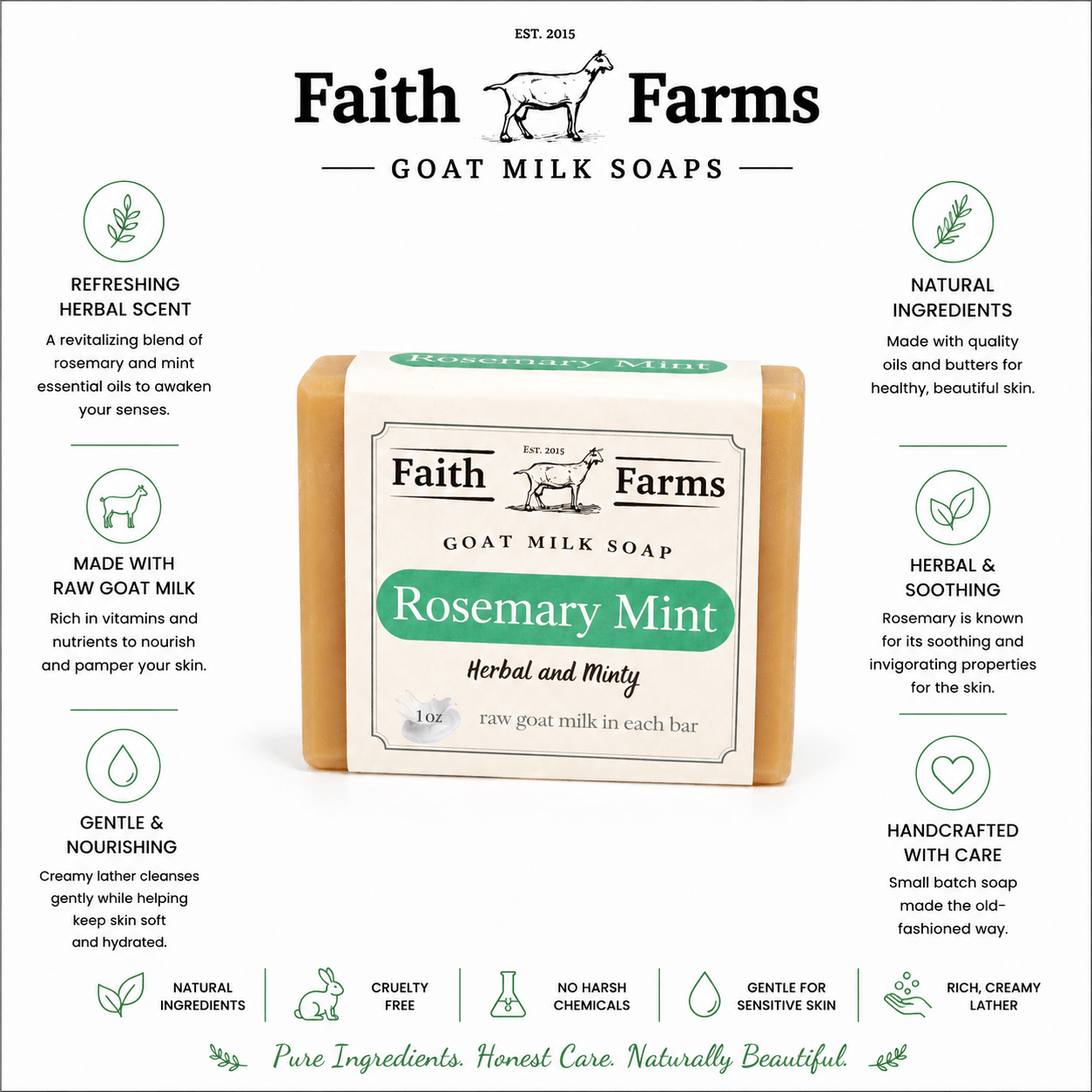 Rosemary Mint Goat Milk Soap - Faith Farms Goat Milk Soap