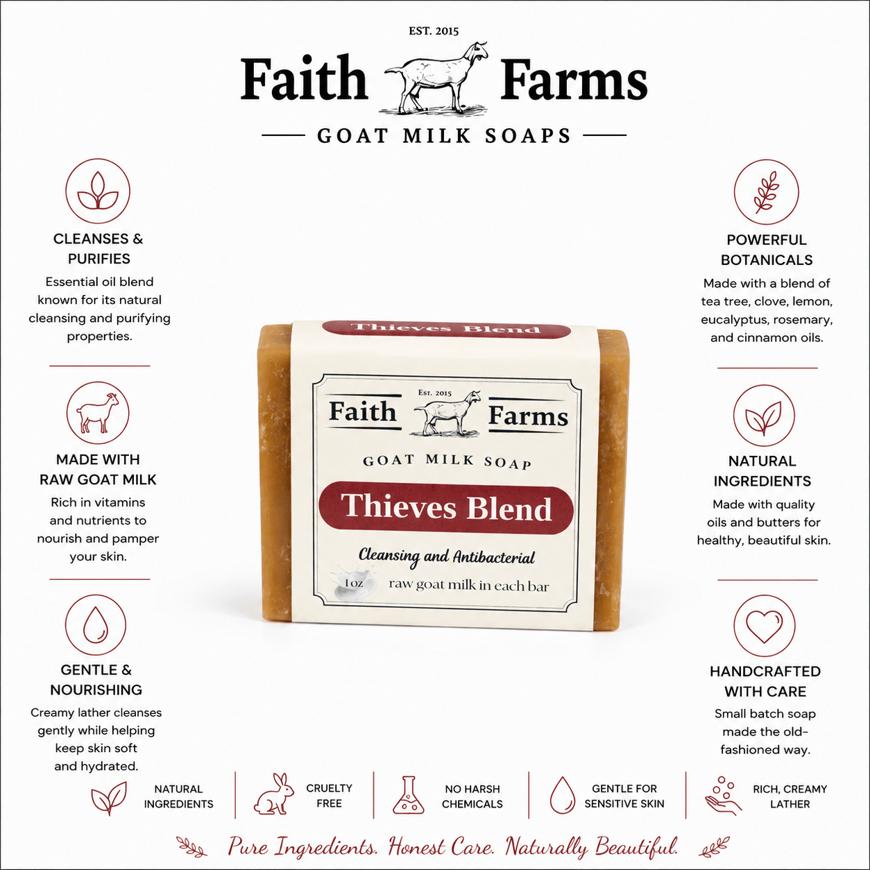 Thieves Blend Goat Milk Soap - Faith Farms Goat Milk Soap