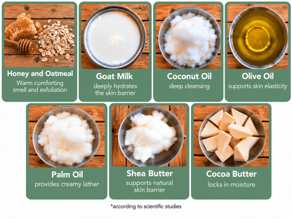 Honey Oatmeal Goat Milk Soap (Scented) - Faith Farms Goat Milk Soap