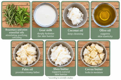 Rosemary Mint Goat Milk Soap - Faith Farms Goat Milk Soap